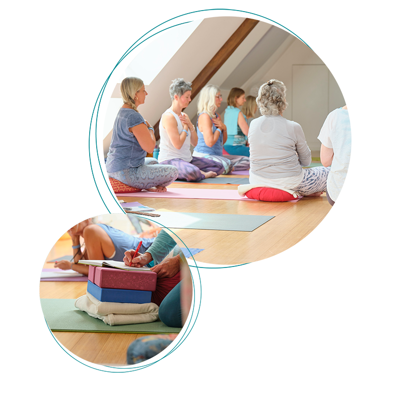 Yoga und Krebs Yogalehrer Ausbildung in der Yoga Akademie